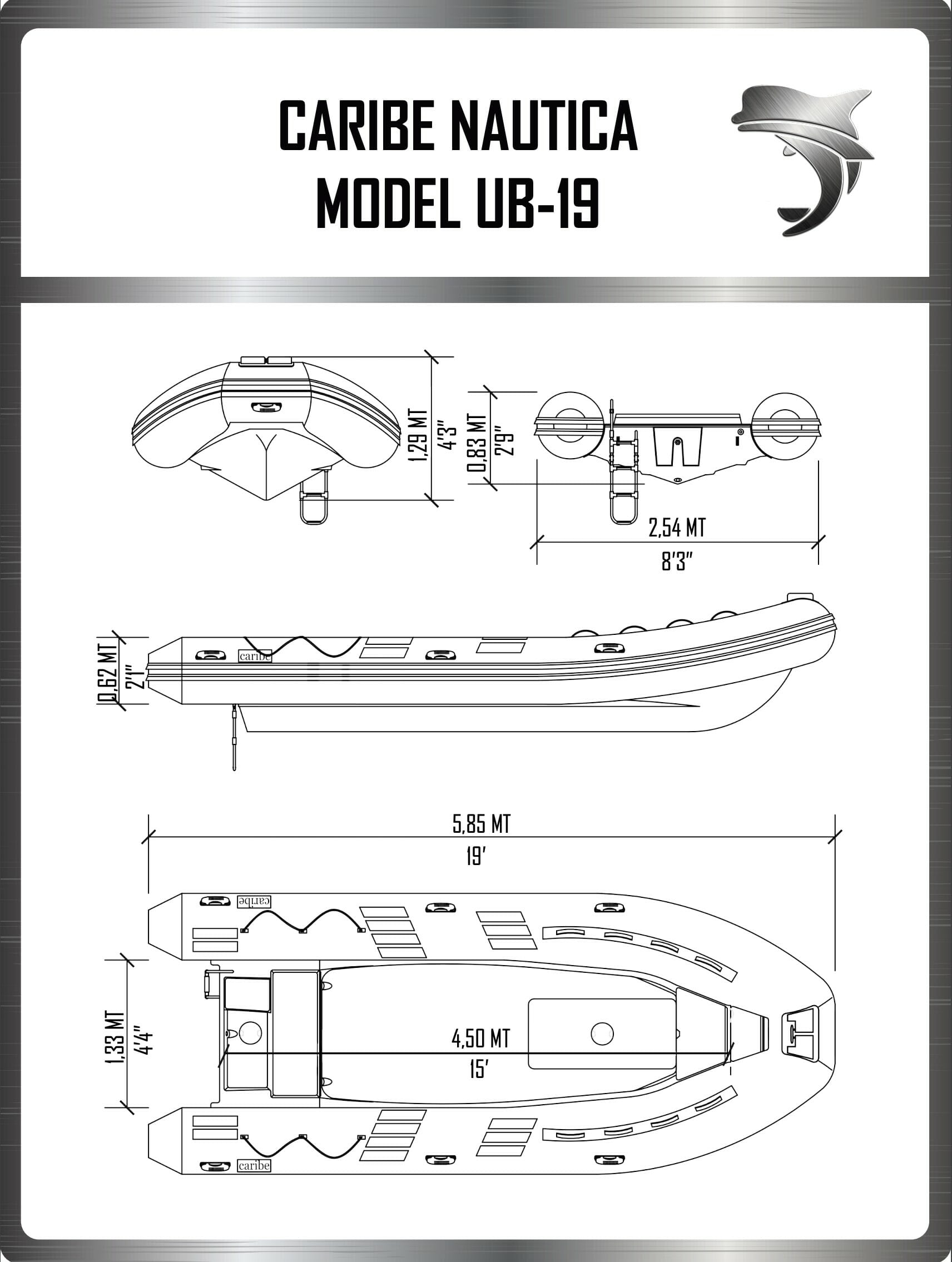 Caribe UB19 diagram